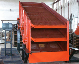 三層振動(dòng)篩